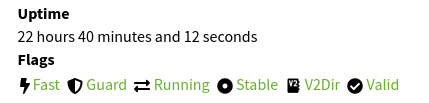 Uptime des Tor Nodes der Goldinger IT GmbH