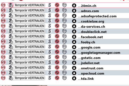 Blockierte Scripts der Webseite 20min durch das NoScript Add-On von Firefox